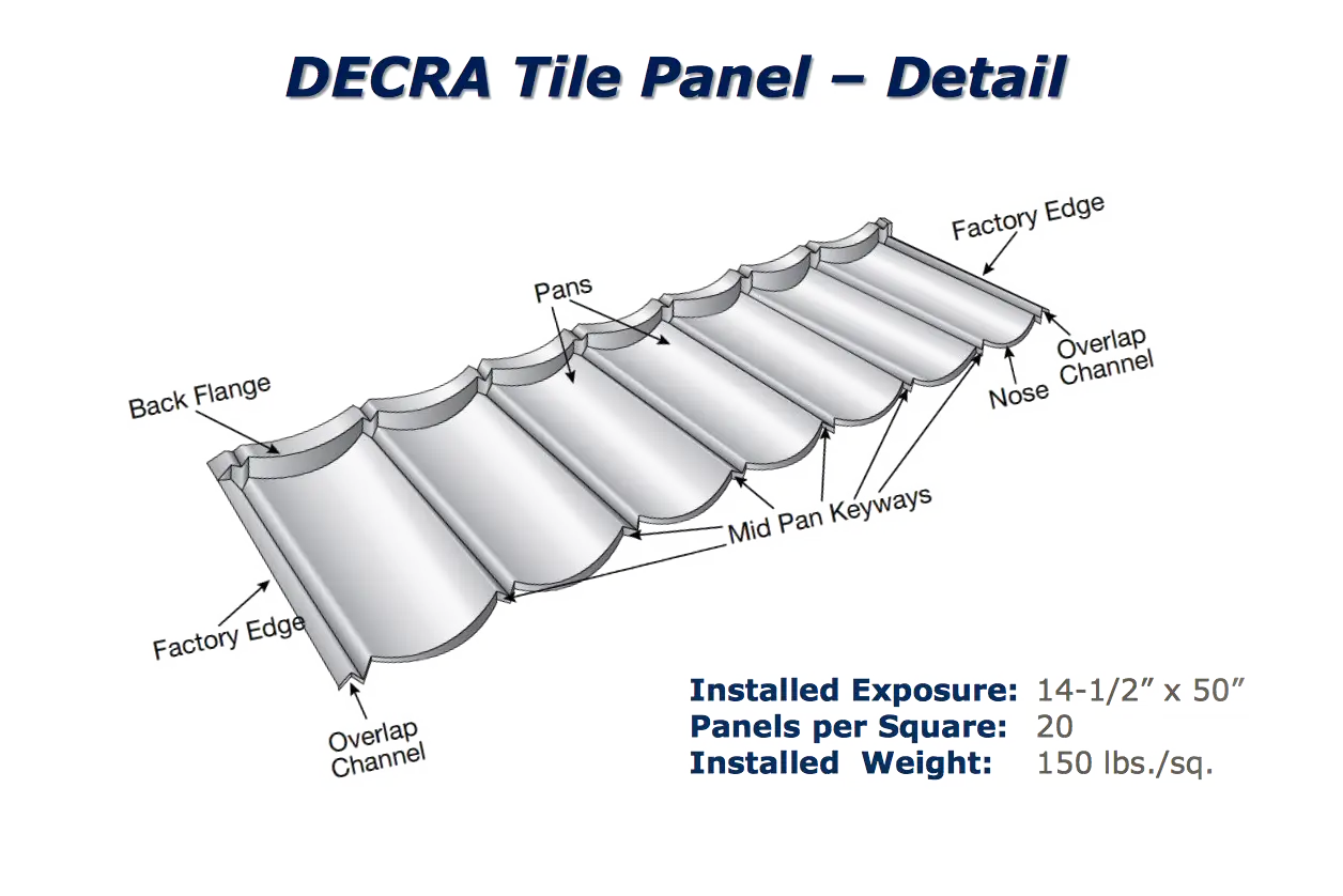 Decra Tile by DECRA®